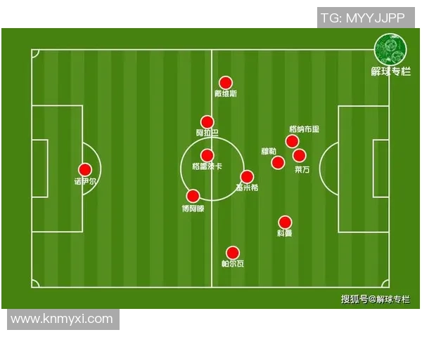 赛后复盘成都篮球队与北京篮球队的默契配合分析与战术探讨
